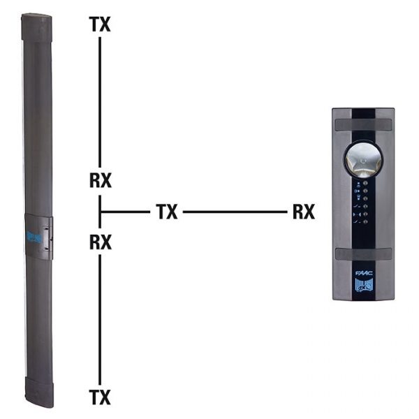Unita' Ottica Costa Mse 110 Wireless FAAC 112001 Ex 392003