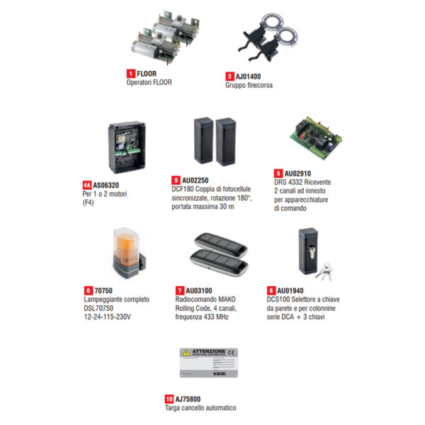 Kit Automazione Automatismo Cancelli Anta Battente Floor 880 No Cassette F4 GIBIDI K882/BF Sistema Interrato