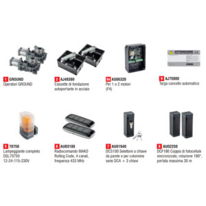 Kit Automazione Automatismo Cancelli Anta Battente Ground 624 GIBIDI K625/BFSLT Sistema Interrato