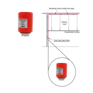 Test Point AVS ELECTRONICS 585 9137395